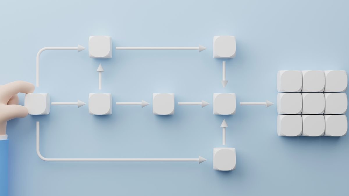 Image of a hand placing a block in a workflow process diagram